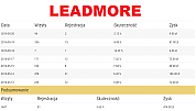leadmore~0.png